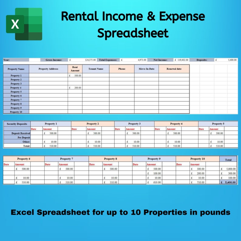 Rental & Expense Spreadsheet for up to 10 Properties in POUNDS