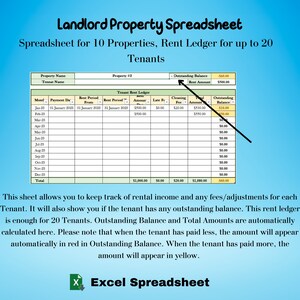 property manager, landlord rent tracker, landlord spreadsheet, rental property spreadsheet, rental ledger, rental property track