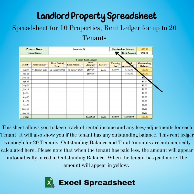 property manager, landlord rent tracker, landlord spreadsheet, rental property spreadsheet, rental ledger, rental property track
