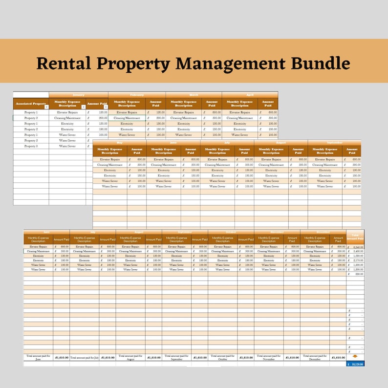 Allin One Rental Property Management Bundle for up to 15 Properties in