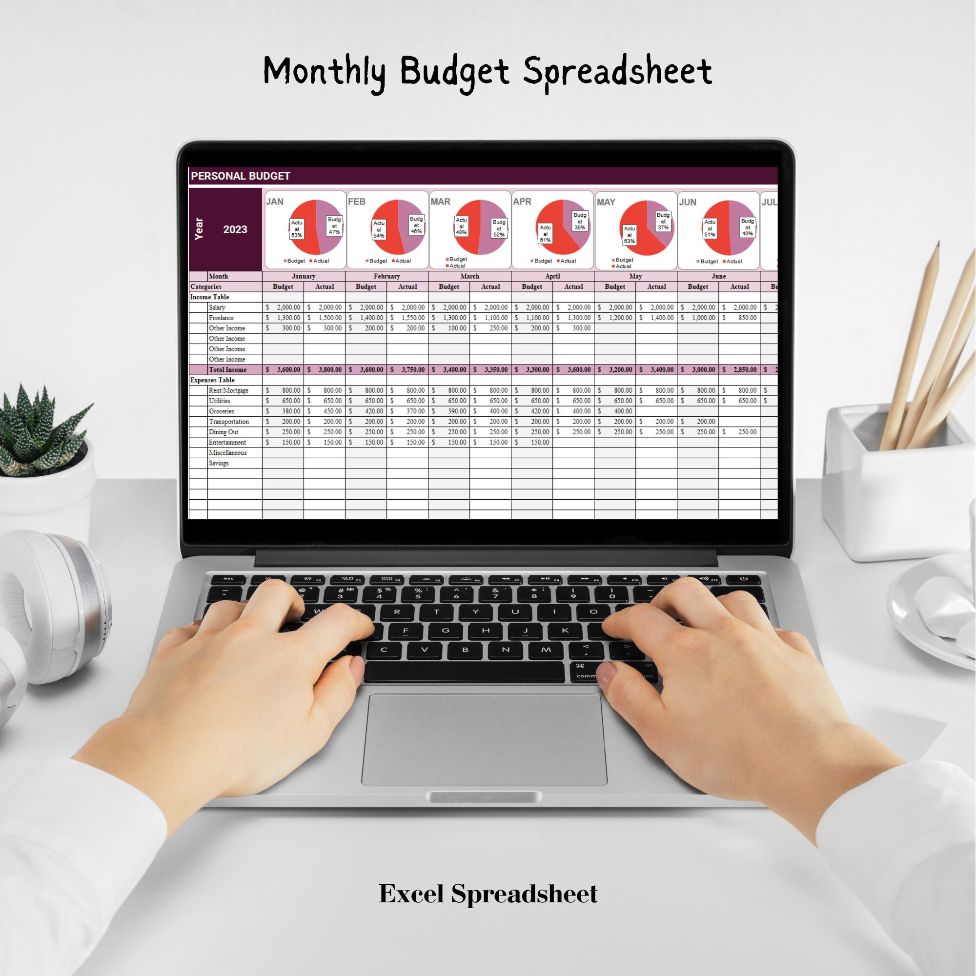 Annual Budget Excel Spreadsheet, Simple Monthly Budget Spreadsheet ...
