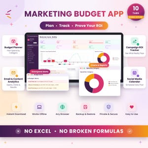 Könnte beinhalten: Eine digitale Marketing-Budget-App-Oberfläche auf einem Bildschirm mit einem Dashboard, das Diagramme, Budgetwarnungen und Kategorienaufschlüsselungen enthält. Das Layout umfasst Symbole für Budgetplanung, ROI-Tracking und Social-Media-Kalender.
