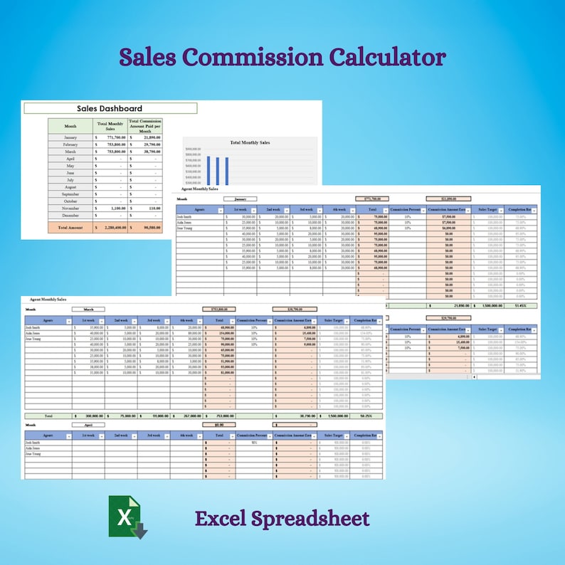 Sales Commission Calculator, Automated Commission Tracker, Sales
