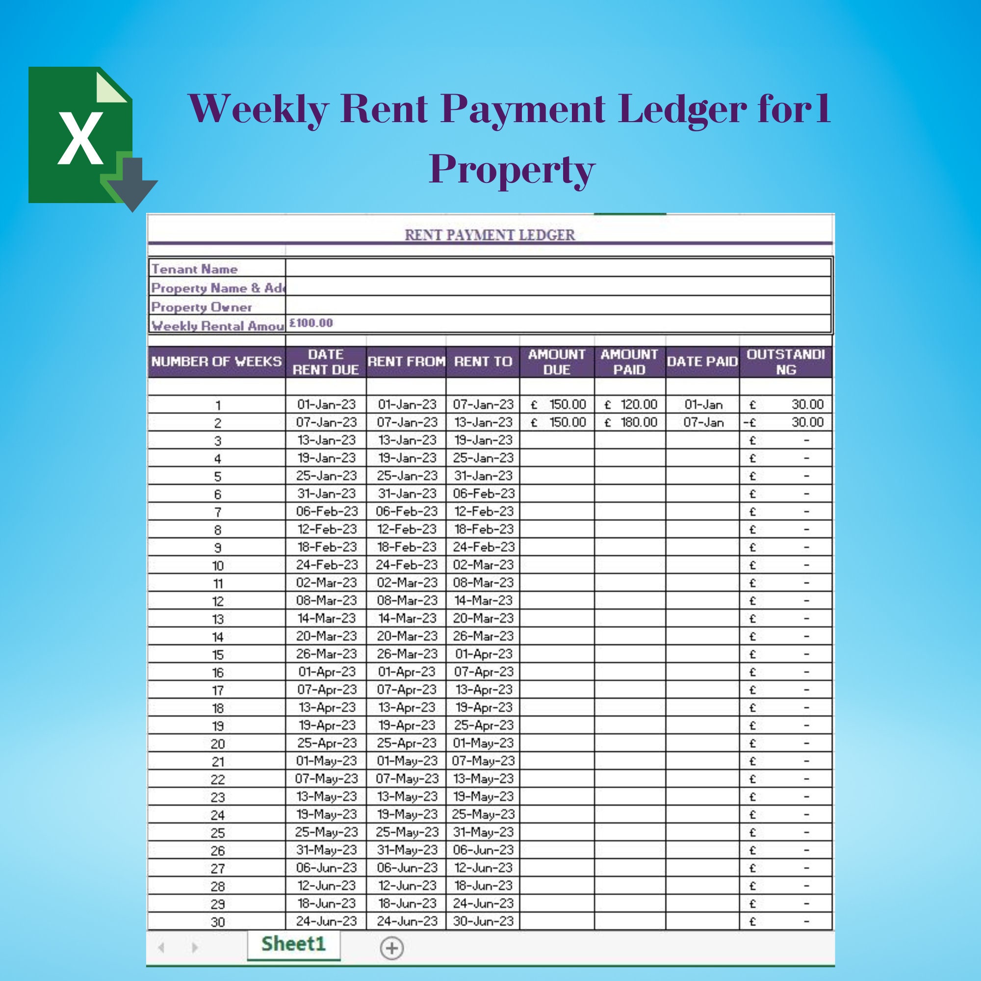 Weekly Rent Payment Ledger, Weekly Rent Payment Tracker, Rental Property Spreadsheet, Landlord