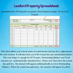 Rental Property Tracker Excel, Rental Income and Expense Tracker ...