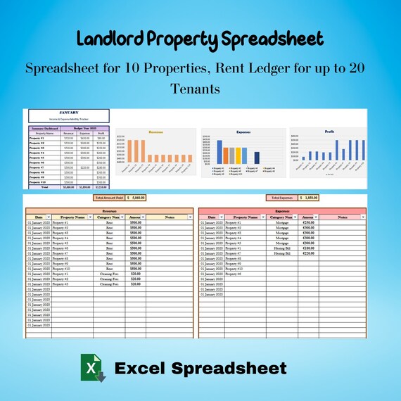 Rental Property Income and Expense Tracker, Property Management Spreadsheet, Rental Property Spreadsheet, Landlord Spreadsheet