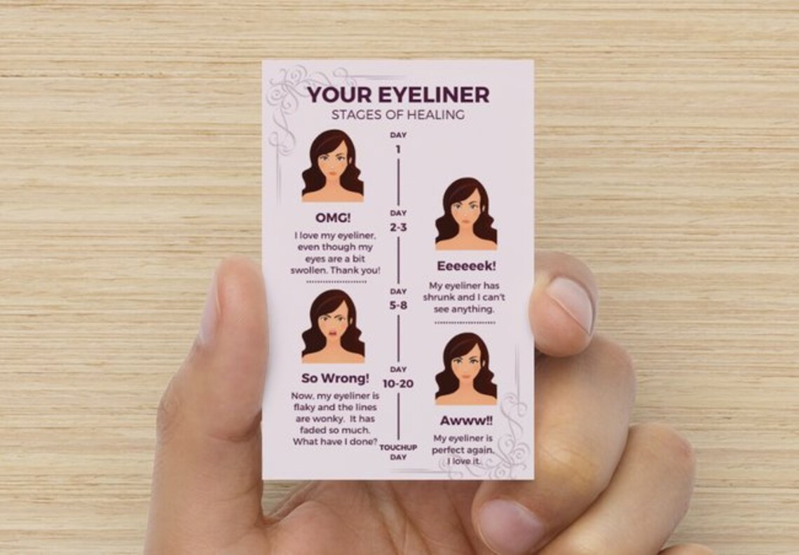 PMU Infographic Stages of Healing for Permanent Makeup Etsy