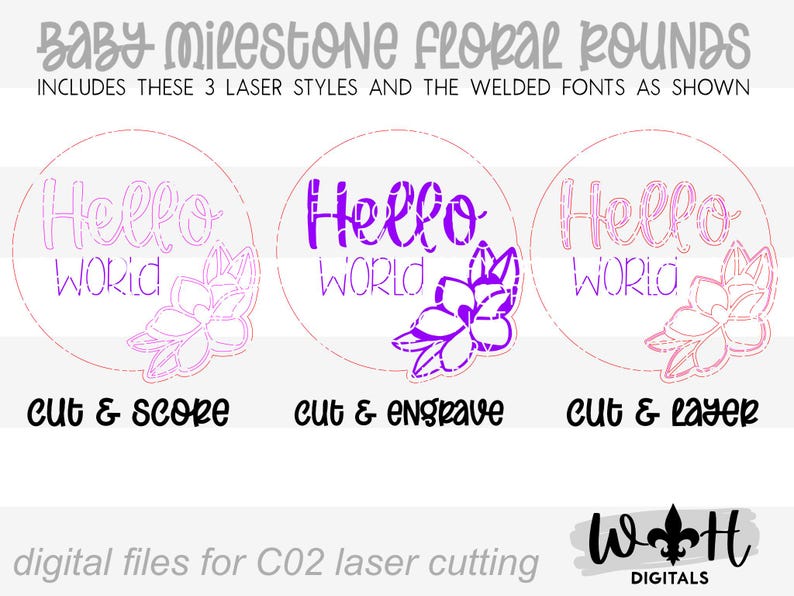 Hello World Baby Milestone Monthly Growth Markers - Personalizable ...