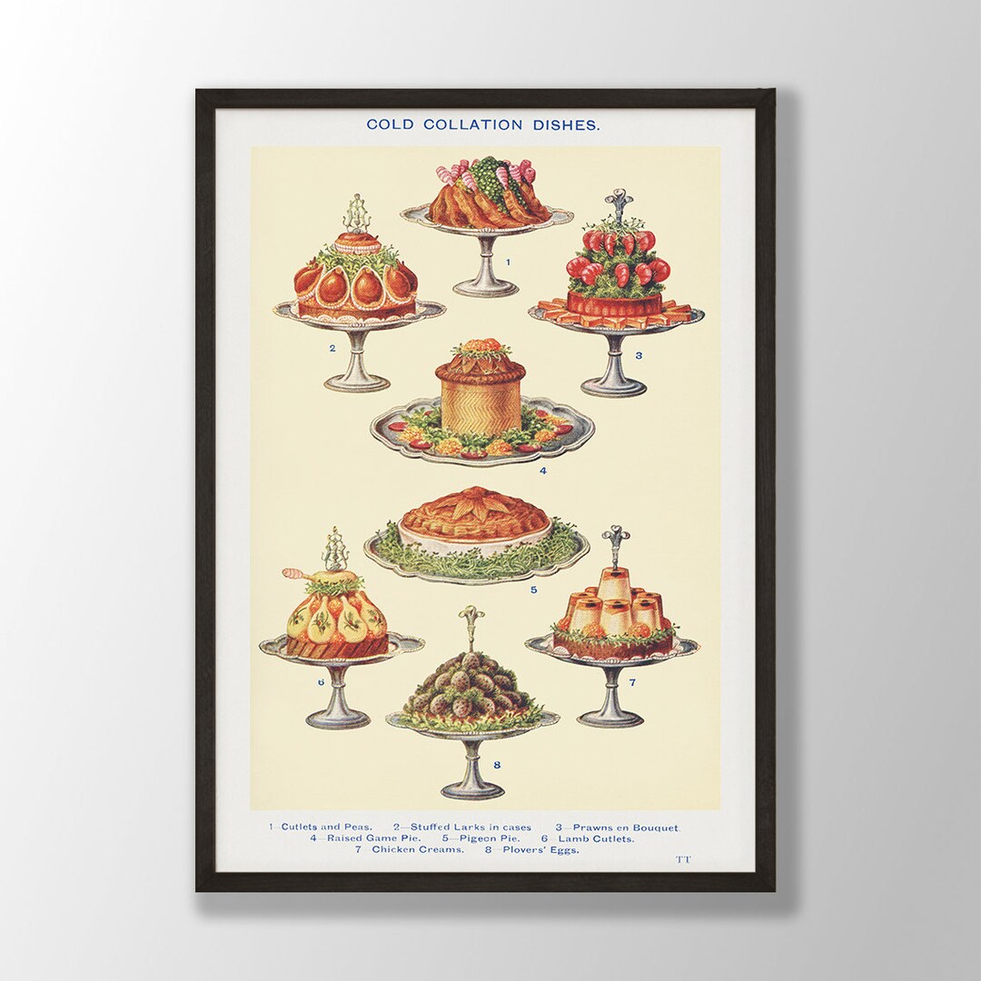 Vintage Dessert Poster - Pie Poster, Kitchen Wall Art, Dessert Wall Art ...