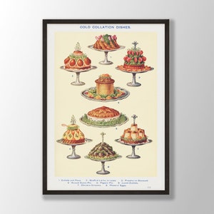 Vintage Dessert Poster - Pie Poster, Kitchen Wall Art, Dessert Wall Art, Food Wall Art, Restaurant Decor, Cook Wall Art, Kitchen Decor,