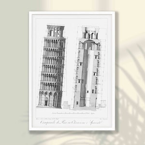 Póster vintage de la Torre de Pisa: impresión de viaje, póster de viaje de Italia, arte emblemático italiano, arte mural de Pisa, decoración de pared de la ciudad, decoración de sala de estar