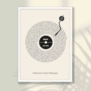 Puede incluir: Ilustración en blanco y negro de un disco de vinilo con una aguja de tocadiscos. El texto en el disco dice "Fue en el siglo XVI, cuando un impresor desconocido tomó una galera de tipos y la mezcló para hacer un libro de muestras de tipos. Ha sobrevivido no solo cinco siglos, sino también el salto a la composición electrónica, permaneciendo esencialmente sin cambios. Se popularizó en la década de 1960 con el lanzamiento de hojas Letraset que contenían pasajes de Lorem Ipsum, y más recientemente con software de autoedición como Aldus PageMaker que incluye versiones de Lorem Ipsum."