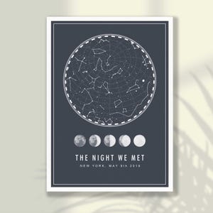 Póster de mapa estelar personalizado: póster de "La noche que nos conocimos", regalo de aniversario, impresión de constelación, impresión de mapa estelar personalizada, arte mural personalizado