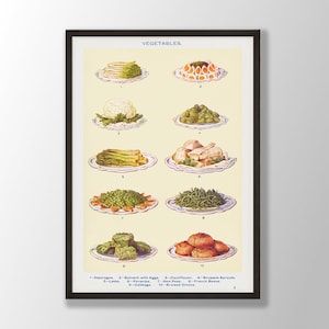 Vegetable Poster - Kitchen Wall Art, Vegetable Wall Art, Food Wall Art, Restaurant Wall Decor, Cook Wall Art, Kitchen Decor, Beans, Cabbage