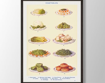 Vintage Vegetable Poster - Kitchen Wall Art