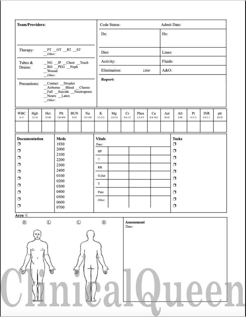 Medsurg Template Printable Nurse Report Template Nursing Etsy