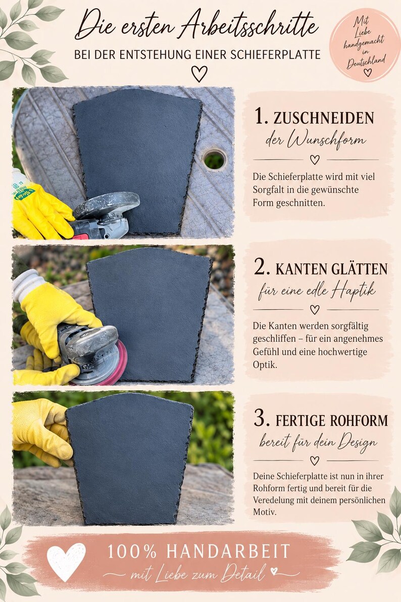 May include: An infographic showing the three-step process of crafting a slate plate. It features images of a person in yellow gloves cutting, sanding, and holding a dark gray slate piece. Text includes 'Die ersten Arbeitsschritte', '1. ZUSCHNEIDEN', '2. KANTEN GL&Auml;TTEN', '3. FERTIGE ROHFORM', and '100% HANDARBEIT'.