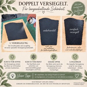 May include: An infographic explaining the double-sealing process for slate plaques. It shows a spray application, a comparison between untreated and sealed slate, and icons detailing protection against sun, frost, and weather for indoor and outdoor use.