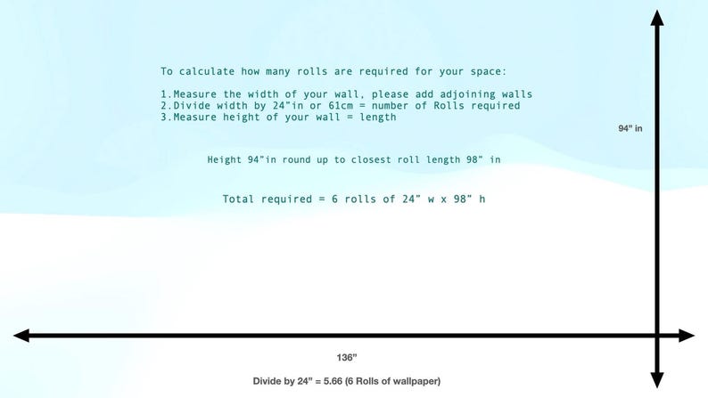 The image is a screenshot of a calculator or calculator interface, with instructions on how to calculate the number of rolls required for a space.