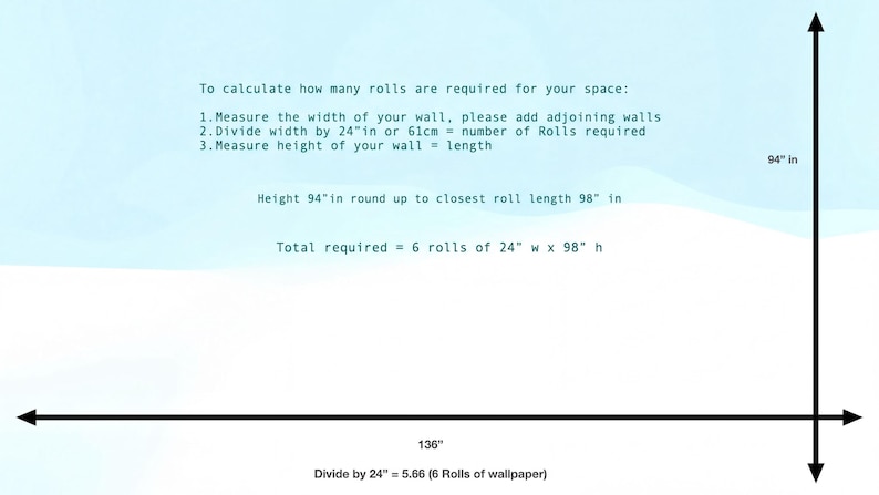 The image is a screenshot of a calculator or calculator interface, with instructions on how to calculate the number of rolls required for a space.
