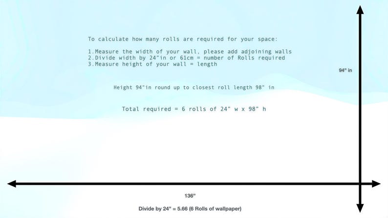 instructions on how to calculate the number of rolls required for a space, with a graph showing the relationship between the number of rolls and the width of the wall.