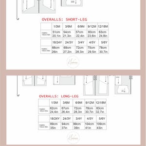 May include: A sewing pattern chart for short-leg and long-leg overalls. The image displays two tables with fabric requirements in inches for sizes ranging from 1/3M to 5/6Y, alongside technical line drawings of pattern pieces for garment construction.
