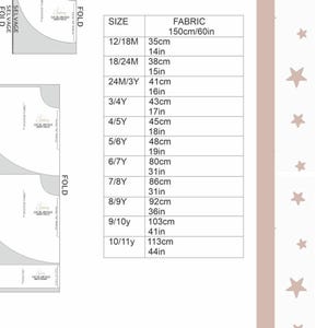 May include: A sewing pattern guide featuring a size chart for fabric widths of 150cm/60in. The chart lists sizes from 12/18M to 10/11Y with corresponding fabric requirements in centimetres and inches. A vertical strip with light pink stars is visible.