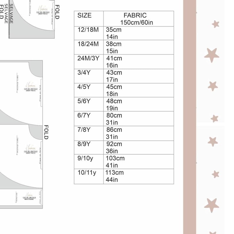 May include: A sewing pattern guide featuring a size chart for fabric widths of 150cm/60in. The chart lists sizes from 12/18M to 10/11Y with corresponding fabric requirements in centimetres and inches. A vertical strip with light pink stars is visible.