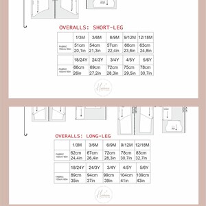 May include: Size chart for overalls, showing short-leg and long-leg measurements. Sizes range from 1/3M to 5/6Y, with measurements in centimetres and inches. Fabric requirements are also detailed in both cm and inches.