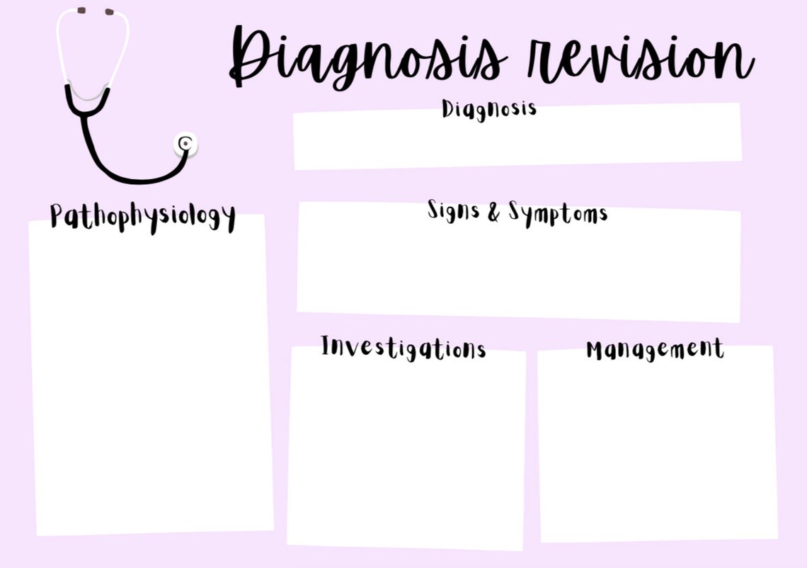 Student nurse diagnosis revision guide digital download Etsy