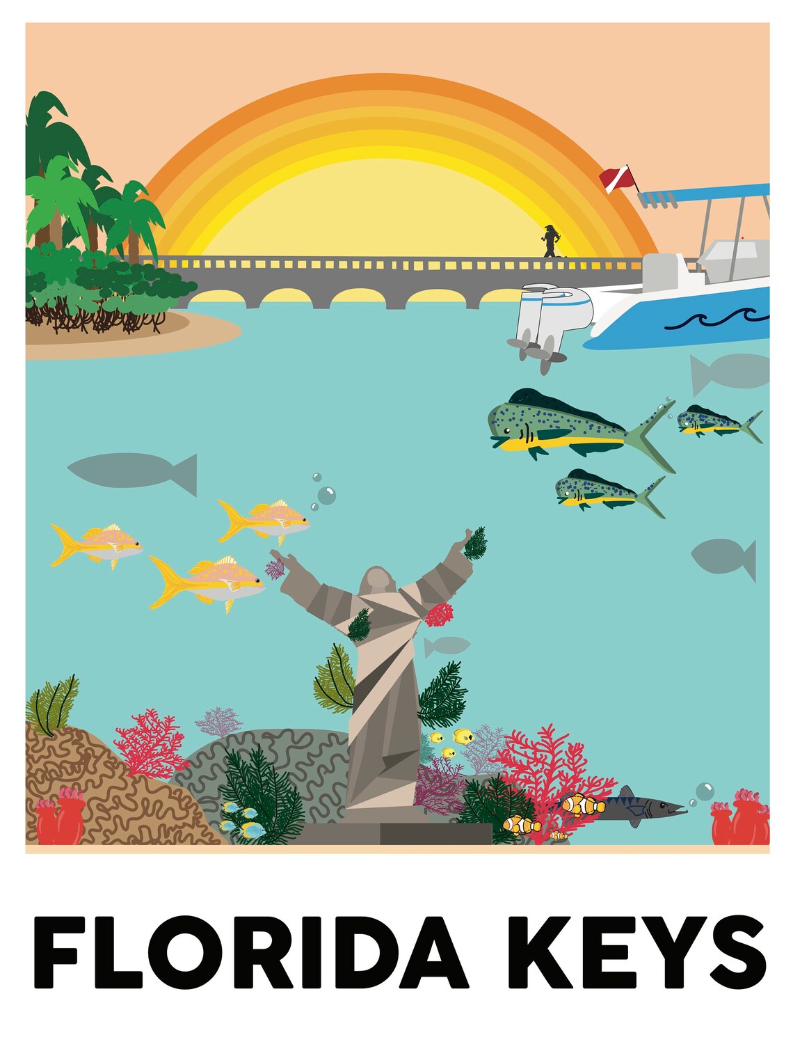 Florida Keys Travel Poster Etsy