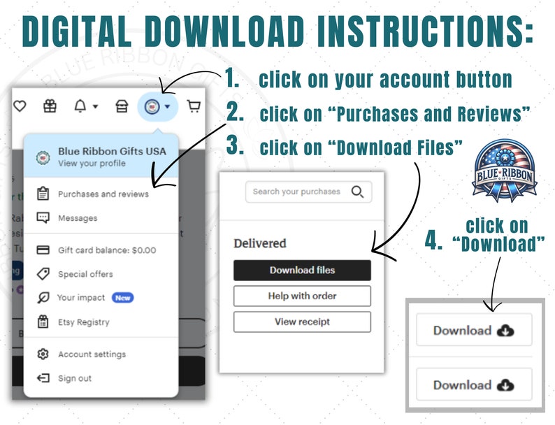 May include: A screenshot of a computer screen showing instructions on how to download digital files from Etsy. The instructions are numbered 1 through 4 and include clicking on the account button, clicking on "Purchases and Reviews", clicking on "Download Files", and clicking on "Download".