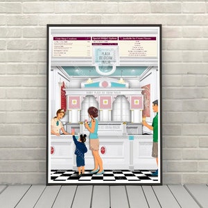 Main Street Plaza Ice Cream Parlor Large Print