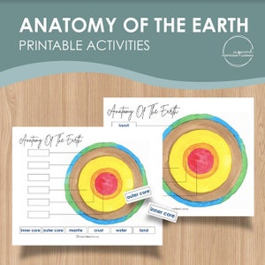 Anatomie der Erde druckbares Arbeitsblatt, Schichten der Erde, Montessori Arbeitsblatt, Vorschule und Kindergarten Arbeitsblatt, Digitaler Download