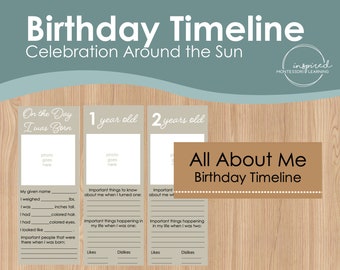 Birthday All About Me Timeline, Montessori Birthday Celebration, Sun Celebration, Birthday Timeline Printable, Montessori Toddler,Homeschool
