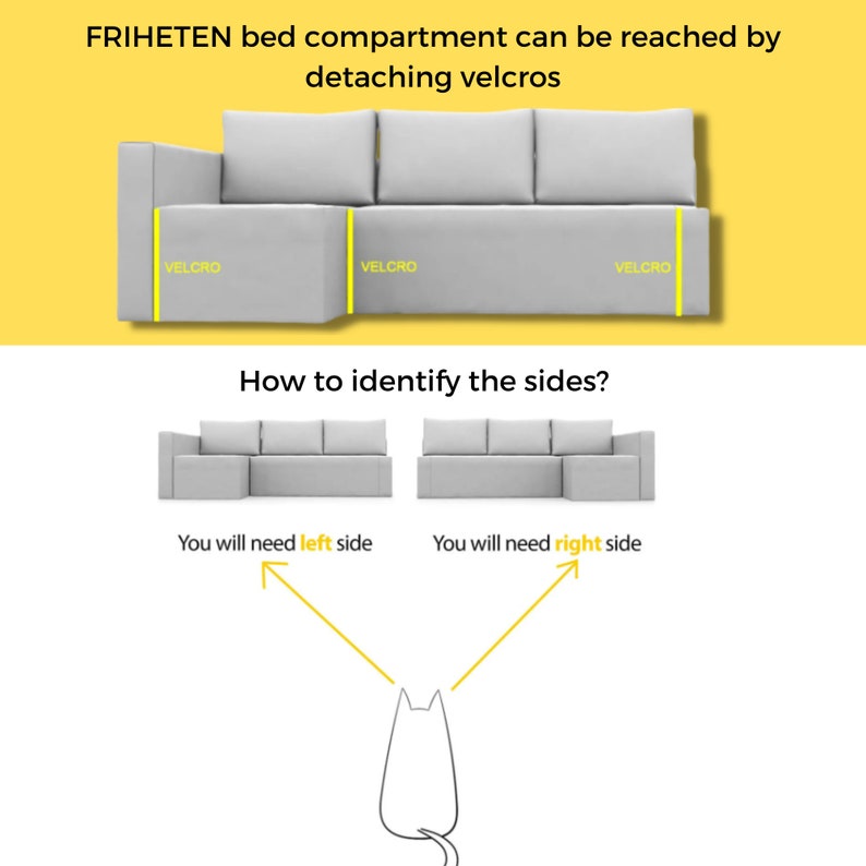 Housse de canapé-lit d'angle FRIHETEN fabriquée à la main avec plusieurs options de couleurs et de tissus Fait sur mesure pour s'adapter au canapé Ikea Friheten image 2