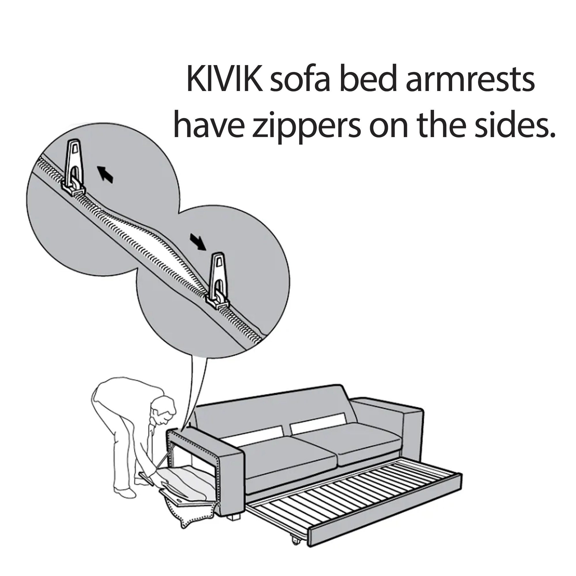 KIVIK 3 Sitzer Sofa BETT Bezug Bezug Bezug Handgefertigt Mehrere Farb und Stoffoptionen Passgenau fur die Kivik Couch mit Bettfunktion Etsy