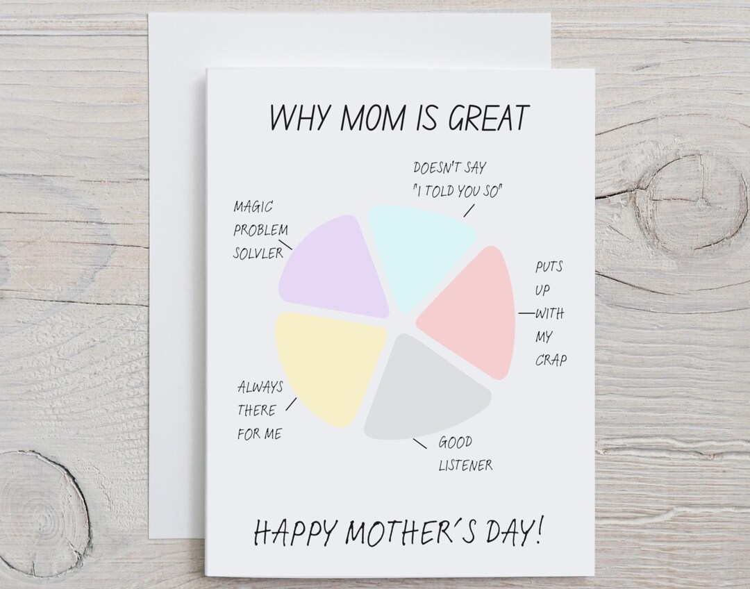 Why Mom is Great Funny Mothers Day Card, Modern Pie Chart Humor, Blank ...