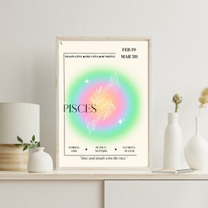 Pisces Printable Wall Art | Zodiac Print | Horoscope