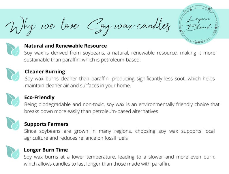 May include: A graphic with a light blue background and green leaf icons lists the reasons why soy wax candles are better than paraffin candles. The text includes "Natural and Renewable Resource", "Cleaner Burning", "Eco-Friendly", "Supports Farmers", and "Longer Burn Time".