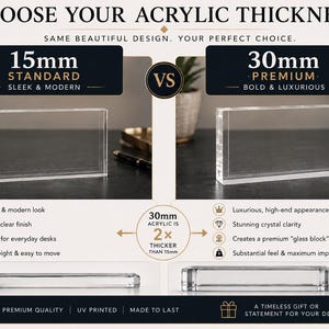 Puede incluir: Una tabla comparativa titulada CHOOSE YOUR ACRYLIC THICKNESS que muestra dos bloques acr&iacute;licos rectangulares transparentes. Un bloque tiene 15 mm de grosor y el otro 30 mm. El gr&aacute;fico incluye etiquetas de texto, iconos y una comparaci&oacute;n.