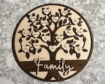 Decoración de pared con árbol genealógico personalizado, madera de abedul báltico, letrero de genealogía rústico