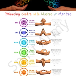 Chakras with mudras & mantras pdf