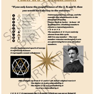 May include: A beige informational poster titled Power of 3-6-9 Cheat Sheet. It features text about vortex math, a numbered list with icons, a black and white portrait of Nikola Tesla, and a geometric diagram of a star inside a circle.