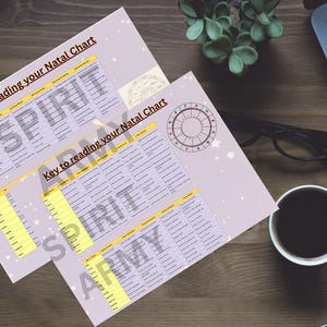 May include: Two light purple natal chart printouts with the text "Key to reading your Natal Chart" and "SPIRIT ARMY" are on a wooden desk. A laptop, a cup of coffee, and glasses are also on the desk.