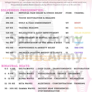 Sound Healing Cheat Sheets Solfeggio Frequencies Binaural Beats