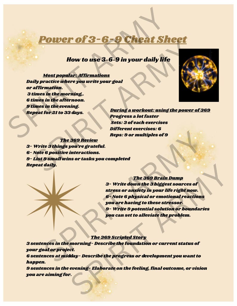 May include: A beige informational cheat sheet titled Power of 3-6-9 Cheat Sheet. It includes instructions for affirmations, workouts, reviews, brain dumps, and scripted stories using the numbers 3, 6, and 9. Features a plasma ball graphic.