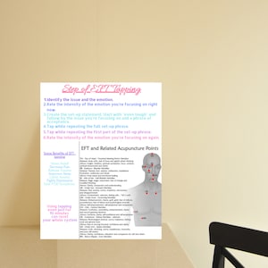 EFT Tapping Guide - Etsy