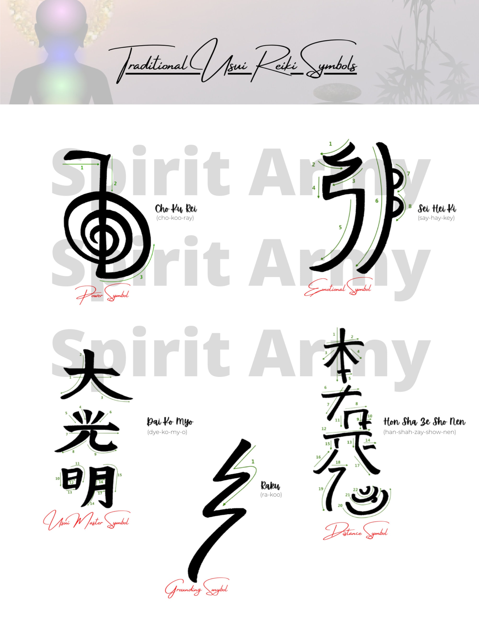 Usui Reiki Symbols And Meanings What Are The Reiki Symbols.? Cho Ku