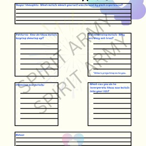 Pu&ograve; includere: Un foglio di lavoro stampabile intitolato "Trigger Worksheet" con sezioni per pensieri pi&ugrave; profondi, schemi, razionalizzazione delle credenze, scelta di nuove credenze e cosa puoi fare per incorporare queste nuove credenze nella tua vita. Il foglio di lavoro ha uno sfondo blu e viola con un cuore bianco nell'angolo in basso a sinistra.